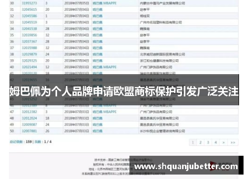 姆巴佩为个人品牌申请欧盟商标保护引发广泛关注