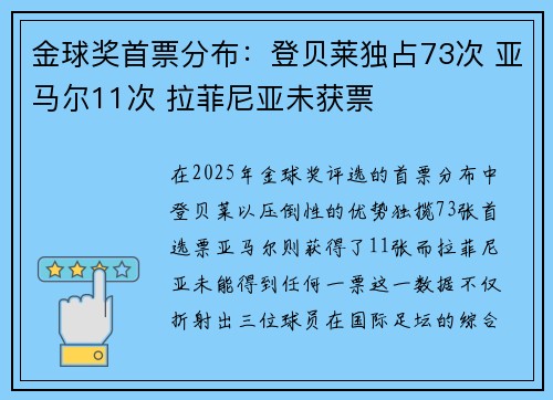 金球奖首票分布：登贝莱独占73次 亚马尔11次 拉菲尼亚未获票